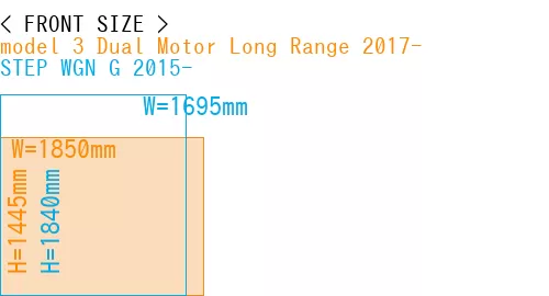 #model 3 Dual Motor Long Range 2017- + STEP WGN G 2015-